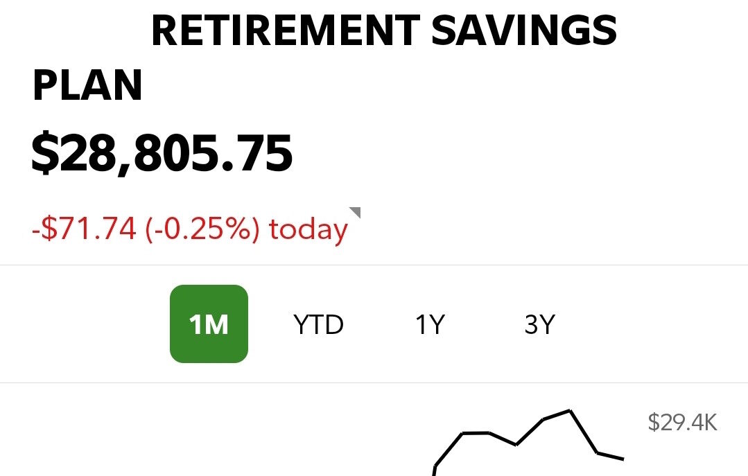 I’m Retiring Early. How do I Plan to Withdraw From my 401k Without a Penalty?